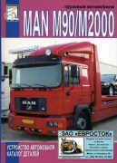 Man M90 M2000 kat diez